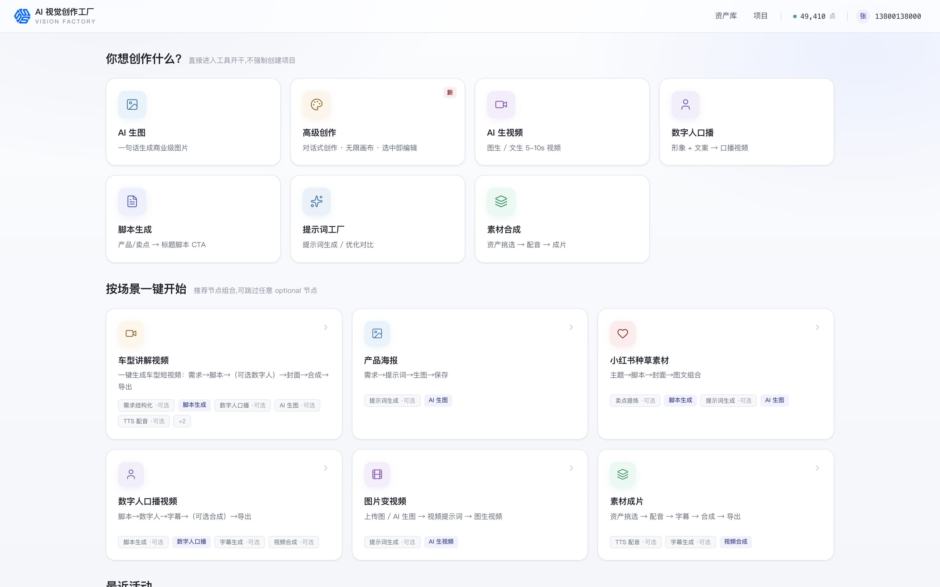 vision factory dashboard